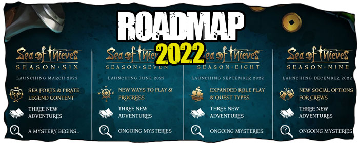 Sea of Thieves Roadmap 2022